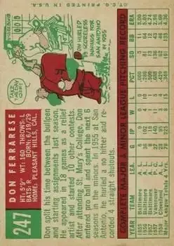 Back of Don Ferrarese