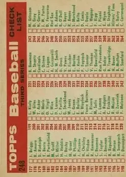 Back of Card #248