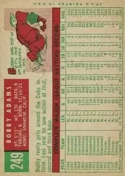 Back of Bobby Adams