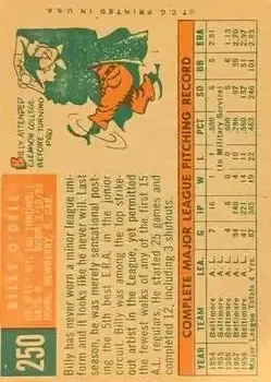 Back of Billy O'Dell