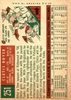 Back of Cletis Boyer