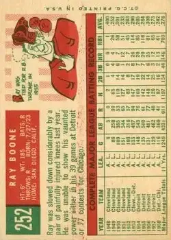 Back of Ray Boone