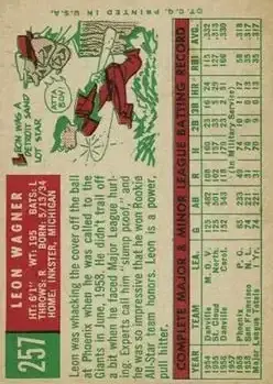 Back of Leon Wagner