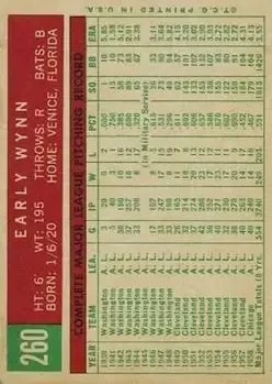Back of Early Wynn