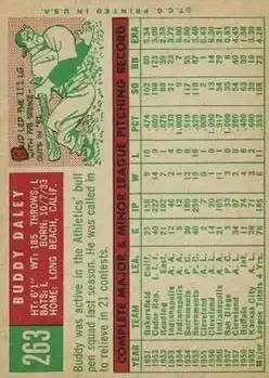 Back of Bud Daley