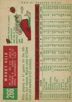 Back of Woodie Held