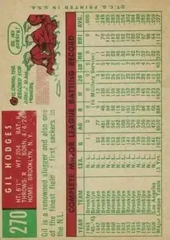Back of Gil Hodges
