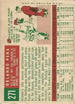Back of Orlando Pena