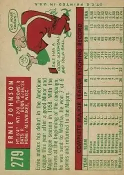 Back of Ernie Johnson