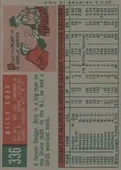 Back of Billy Loes