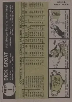 Back of Dick Groat