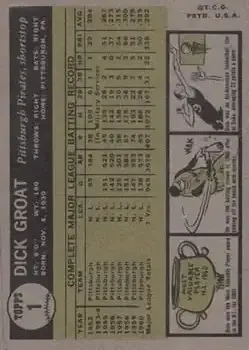 Back of Dick Groat