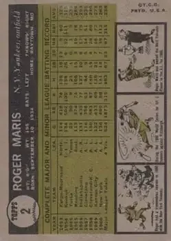 Back of Roger Maris