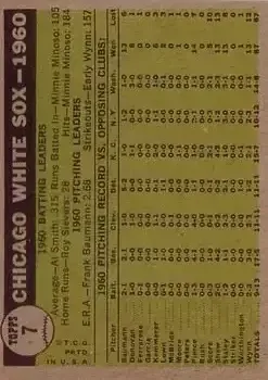 Back of Card #7