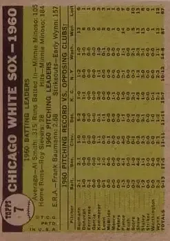 Back of Card #7