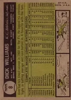 Back of Dick Williams
