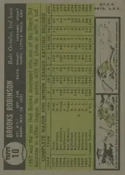 Back of Brooks Robinson