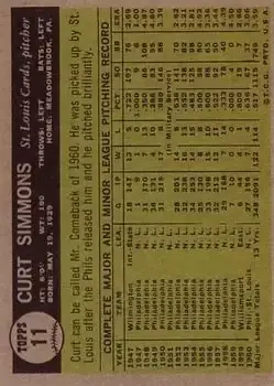 Back of Curt Simmons
