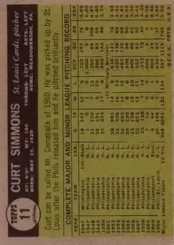 Back of Curt Simmons