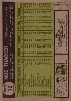 Back of Moe Thacker