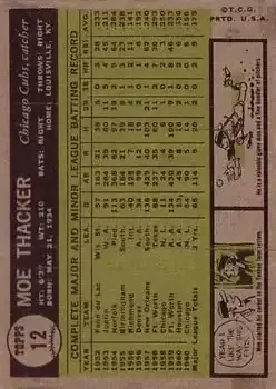 Back of Moe Thacker