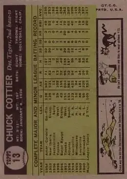 Back of Chuck Cottier