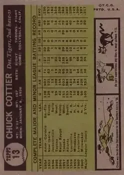 Back of Chuck Cottier