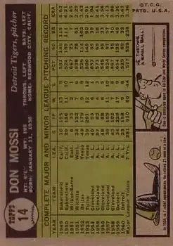 Back of Don Mossi