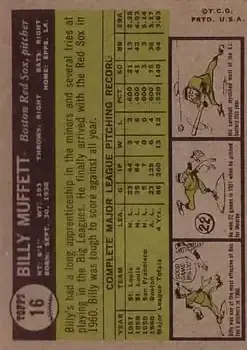 Back of Billy Muffett
