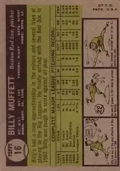 Back of Billy Muffett