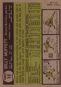 Back of Billy Muffett