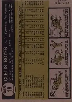 Back of Cletis Boyer