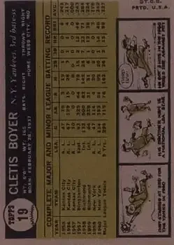 Back of Cletis Boyer
