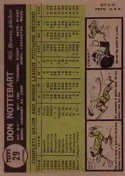 Back of Don Nottebart