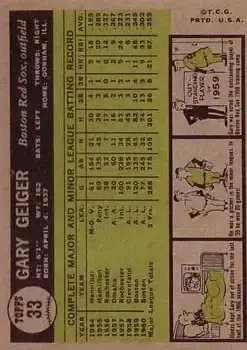 Back of Gary Geiger
