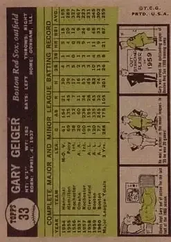 Back of Gary Geiger