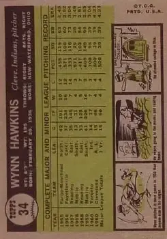Back of Wynn Hawkins