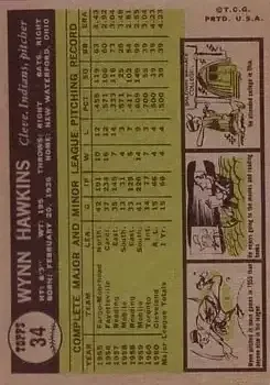 Back of Wynn Hawkins