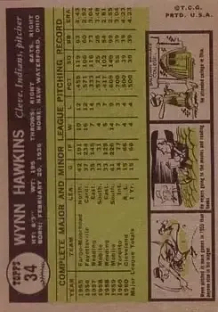 Back of Wynn Hawkins