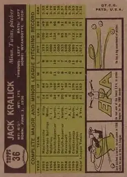 Back of Jack Kralick
