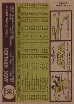 Back of Jack Kralick