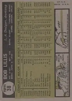 Back of Bob Lillis