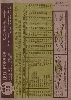 Back of Leo Posada