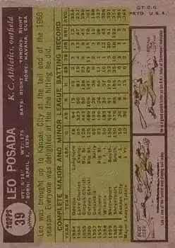 Back of Leo Posada