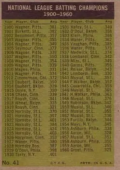 Back of Card #41