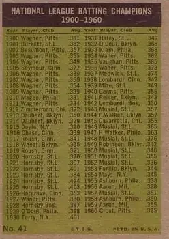 Back of Card #41