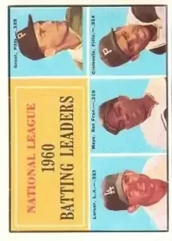 1961 Topps #41 Card #41