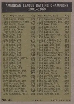 Back of Card #42