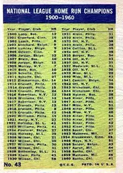 Back of Card #43