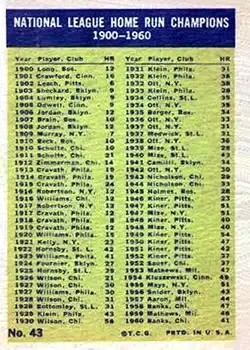 Back of Card #43